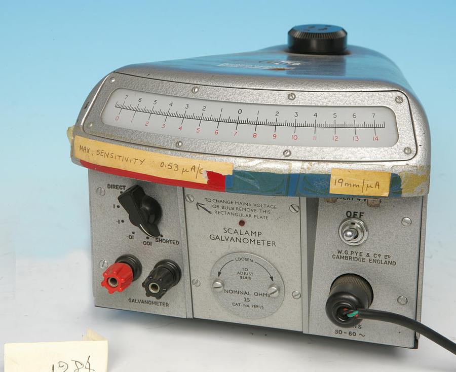 Galvanometer - Digital Library